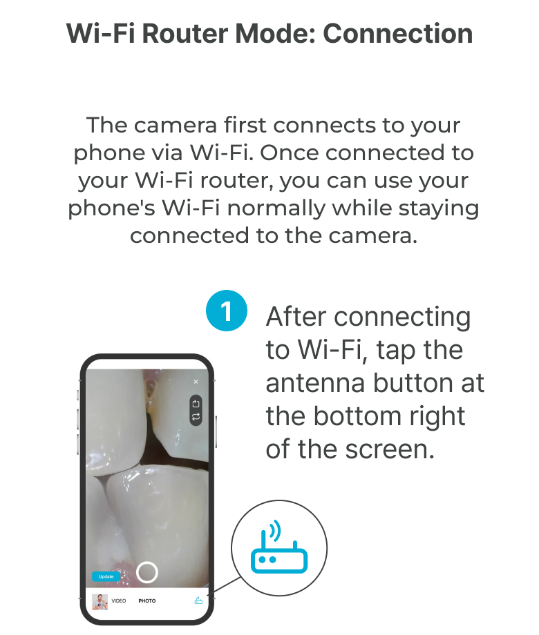 Wi-Fi Router Mode: Connection — Step 1