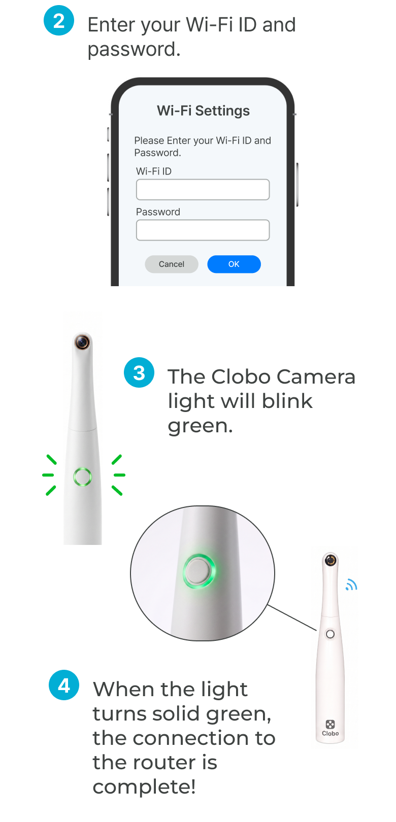 Wi-Fi Router Mode — Step 2 to 4